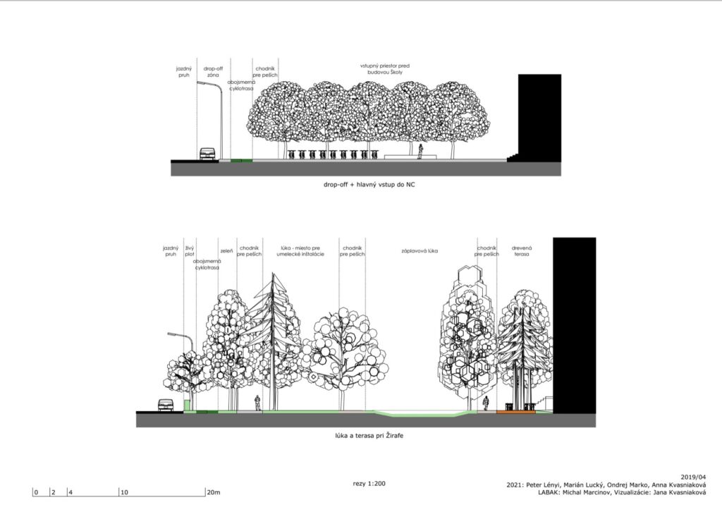 Architektonicko-krajinná štúdia